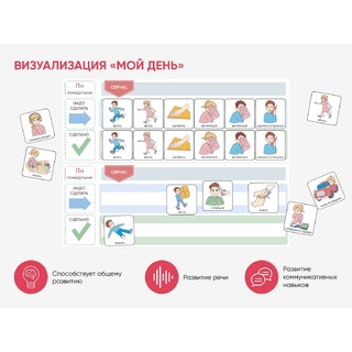 Карточки ПЭКС: визуальное расписание "Мой день"