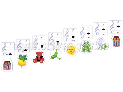 Набор магнитных карточек "Весёлые нотки"*