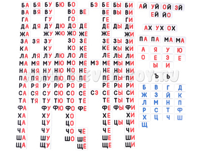 Набор магнитных карточек "Слоговый домик" Набор магнитных карточек "Слоговый домик"