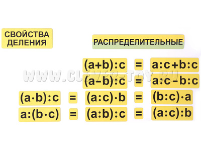Набор магнитных карточек "Свойства математических действий"* Набор магнитных карточек "Свойства математических действий"*