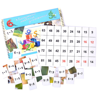 Магнитная таблица умножения (Мальчик с собакой)